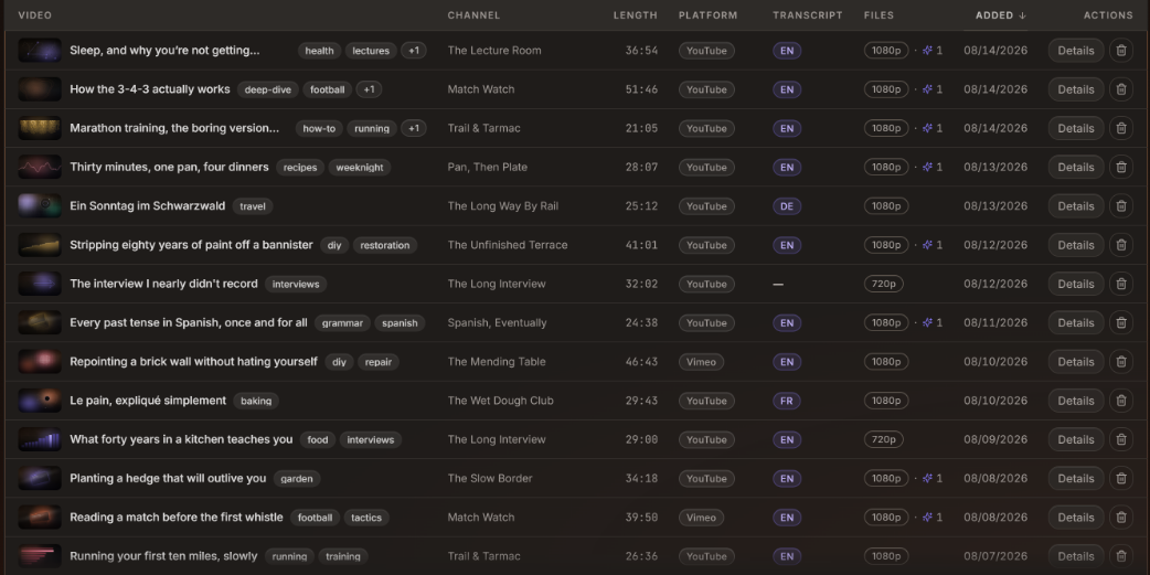 The same library as a sortable list, with who made each video, how long it is and when it was saved lined up in columns.