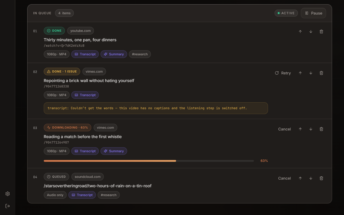 Sift working through a batch: four videos in a list — one finished, one flagged with a problem, one part-way through at 63 per cent, one still waiting — with buttons to pause, retry and reorder.